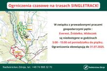 Ograniczenia singletrack !